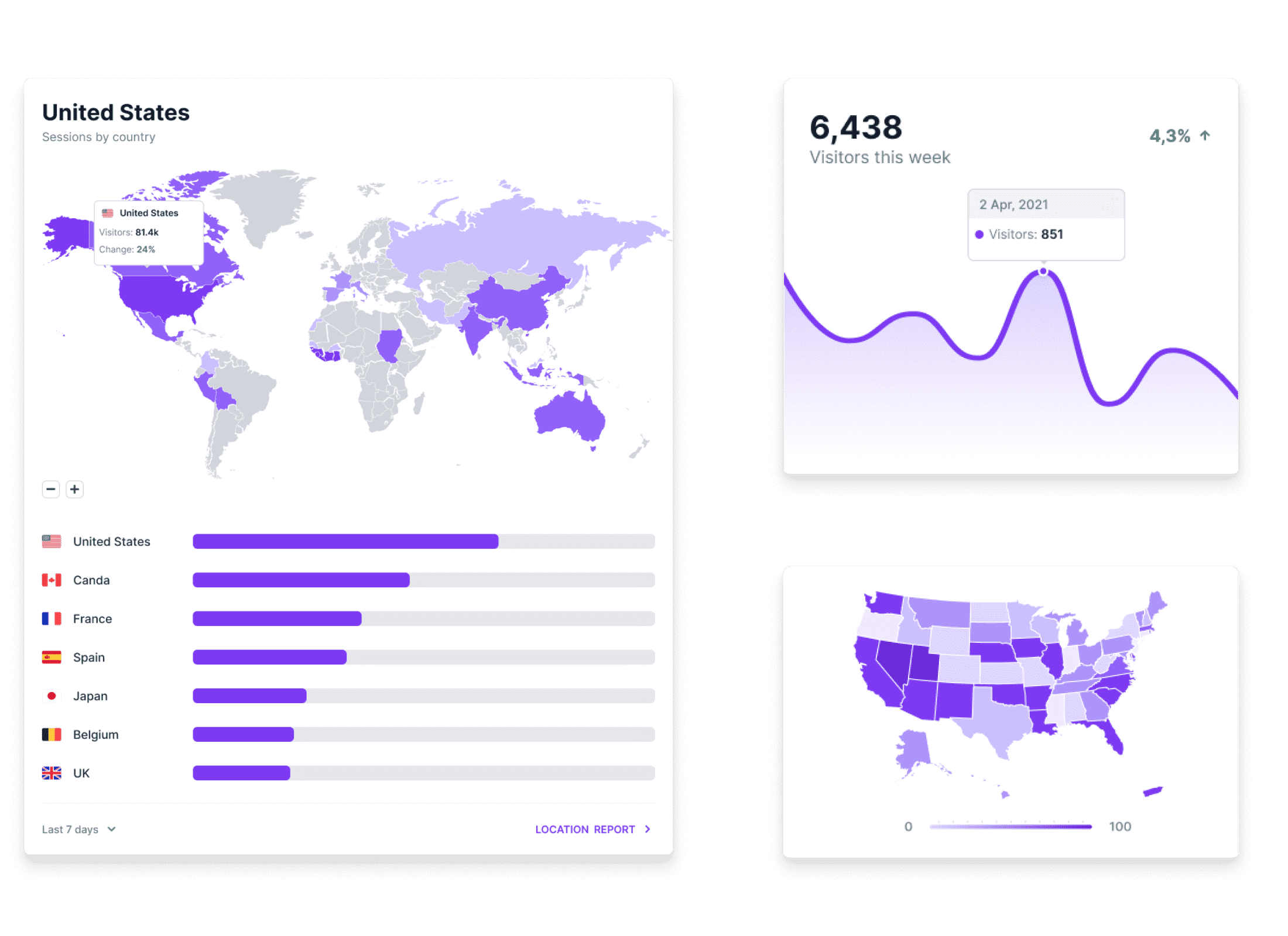 InBiller integration and reporting